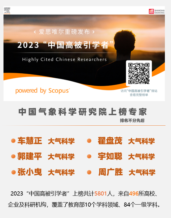 气科院6位专家入选爱思唯尔2023“中国高被引学者”榜单
