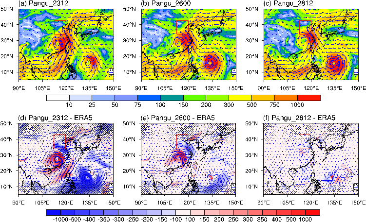 成果发布	|	探索利用AI天气大模型驱动区域数值模式：在极端降水和台风强度预报中的成功应用